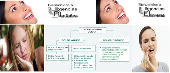 urgenciadentalsabado